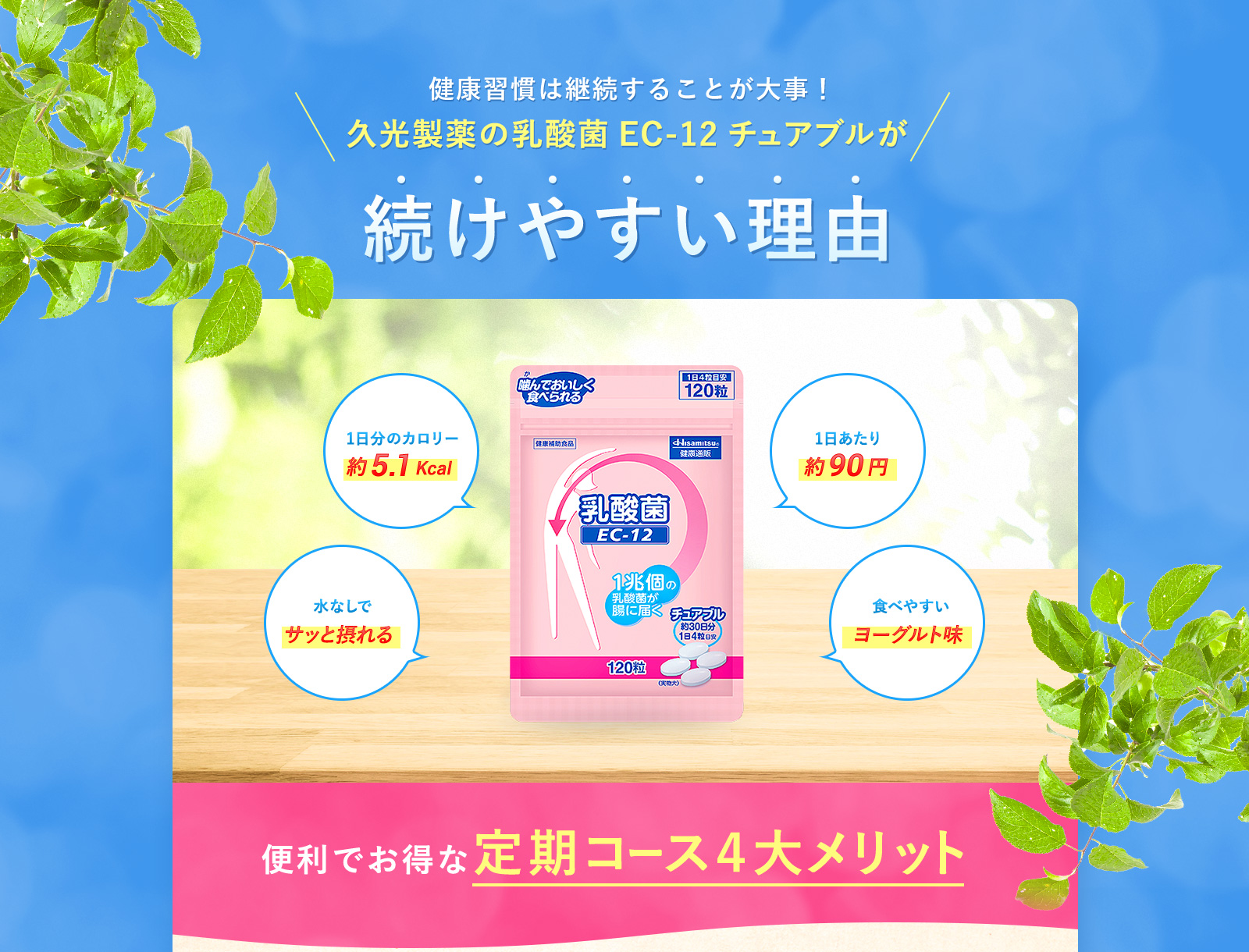 健康習慣は継続することが大事！久光製薬の乳酸菌EC-12チュアブルが続けやすい理由 1日分のカロリー約5.1Kcal 1日あたり約90円 水なしでサッと飲める　食べやすいブルーベリー味　さらに 初回限定50%OFFキャンペーン実施中！ 便利でお得な定期コース４大メリット