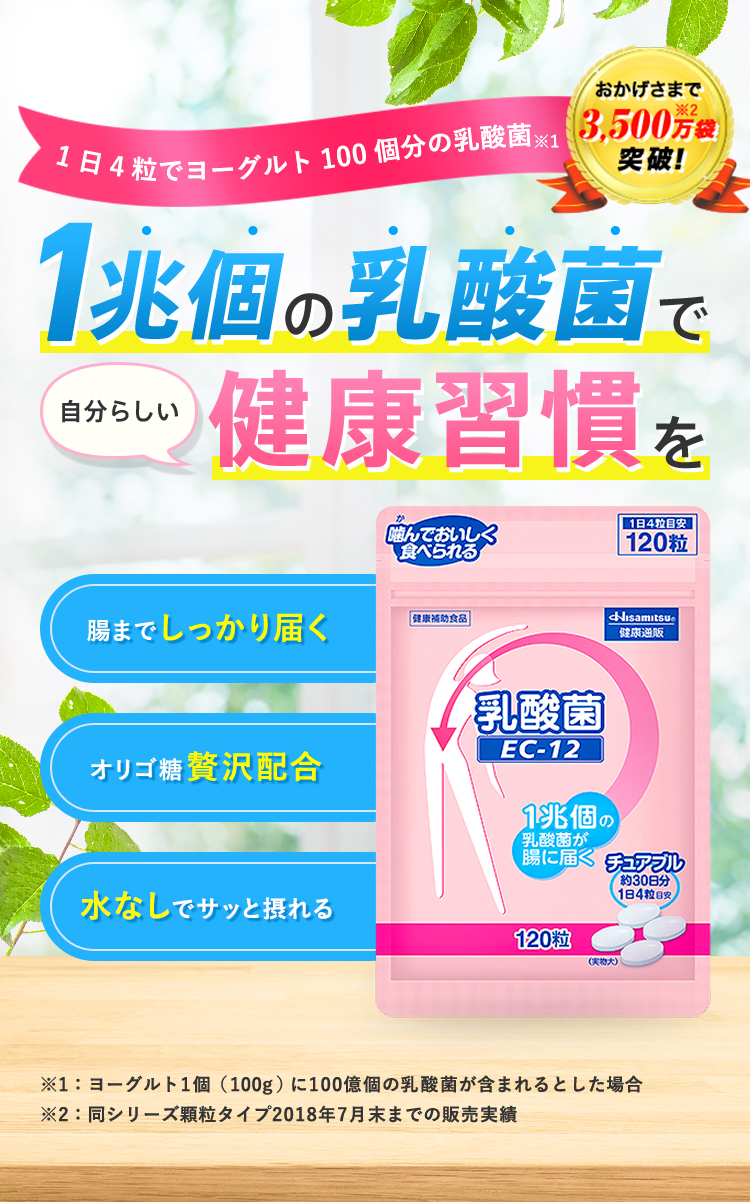 1日4粒でヨーグルト100個分の乳酸菌。1兆個の乳酸菌で自分らしい健康習慣を。腸までしっかり届く。オリゴ糖贅沢配合。水なしでサッと飲める