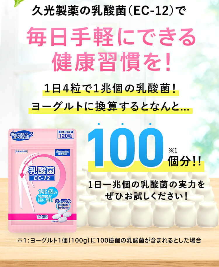 久光製薬の乳酸菌（EC-12）で毎日手軽にできる健康習慣を！ 1日4粒で1兆個の乳酸菌！ヨーグルトに換算するとなんと... 100個分!! 1日一兆個の乳酸菌の実力をぜひお試しください！