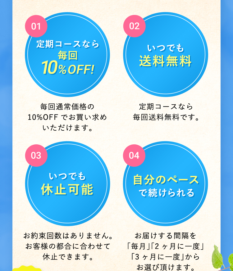 定期コースなら毎回10%OFF!毎回通常価格の10%OFFでお買い求めいただけます。 いつでも送料無料 定期コースなら毎回送料無料です。 いつでも休止可能お約束回数はありません。お客様の都合に合わせて休止できます。 自分のペースで続けられる お届けする間隔を「毎月」「2ヶ月に一度」「3ヶ月に一度」からお選び頂けます。