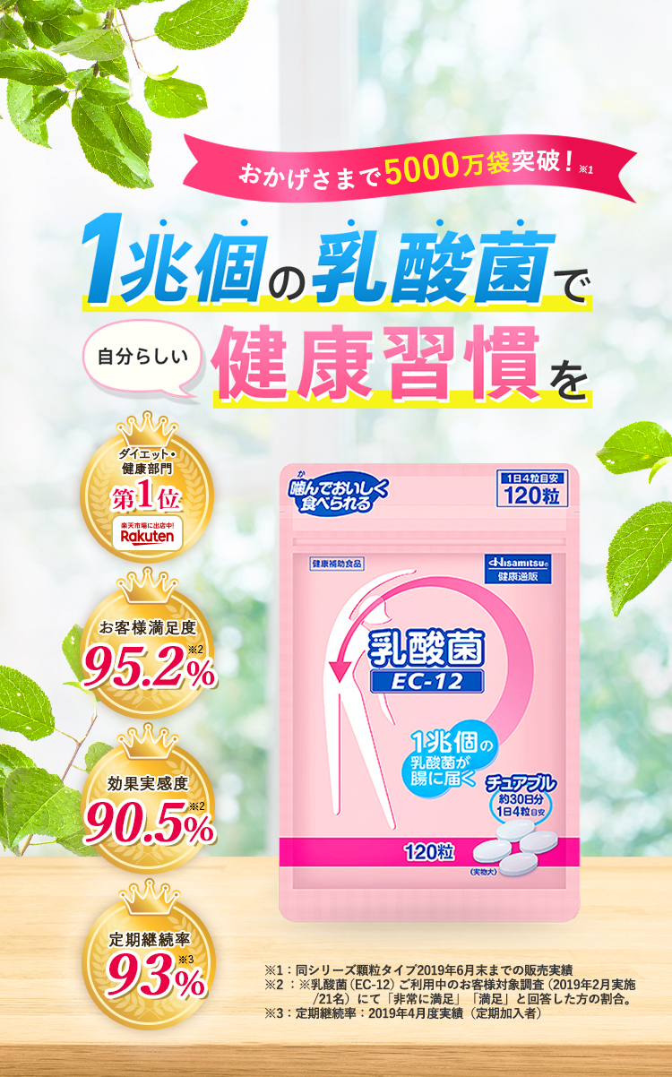 1日4粒でヨーグルト100個分の乳酸菌。1兆個の乳酸菌で自分らしい健康習慣を。腸までしっかり届く。オリゴ糖贅沢配合。水なしでサッと飲める