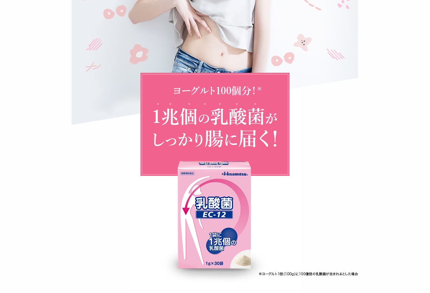 ヨーグルト100個分！1兆個の乳酸菌がしっかり腸に届く！