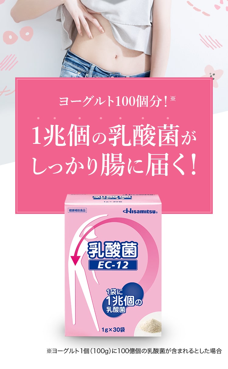 ヨーグルト100個分！1兆個の乳酸菌がしっかり腸に届く！
