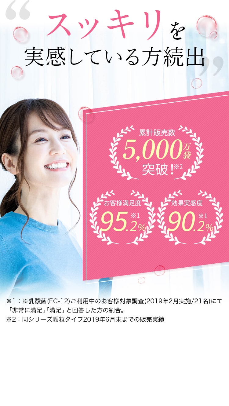 スッキリを実感している方続出 累計販売数5,000万袋