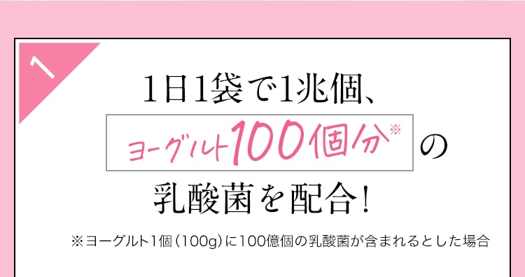 1日1袋で1兆個、ヨーグルト100個分の乳酸菌を配合！