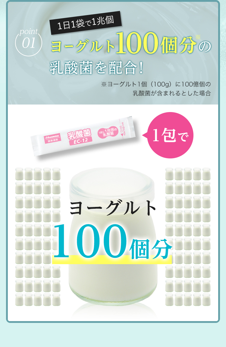 point01 1日1袋で1兆個 ヨーグルト100個分の乳酸菌を配合！1包でヨーグルト100個分