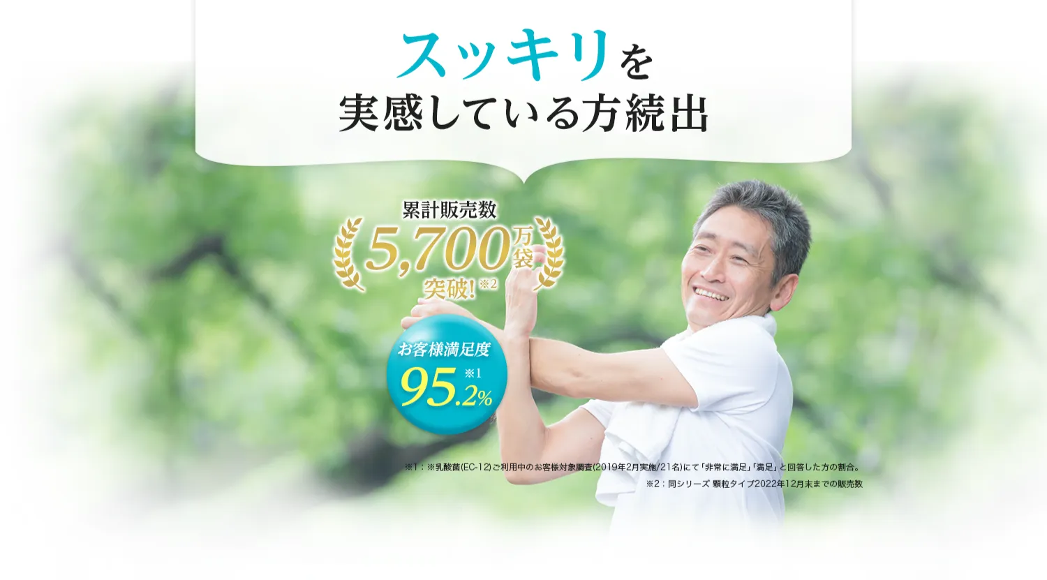 スッキリを実感している方続出 累計販売数5,000万袋突破 お客様満足度95.2%