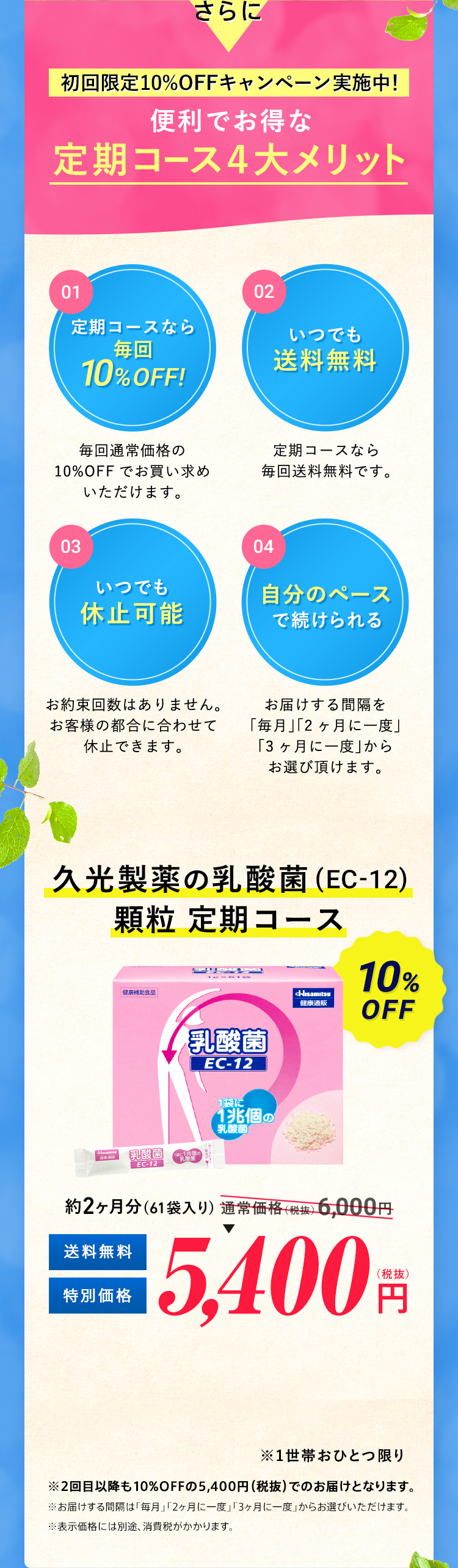 さらに 初回限定50%OFFキャンペーン実施中！ 便利でお得な定期コース４大メリット