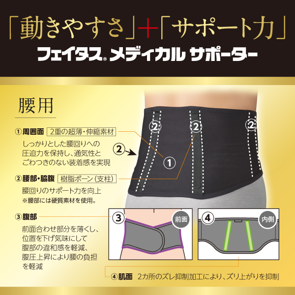 フェイタス メディカルサポーター 腰用 Mサイズ 1枚入り Mサイズ 雑貨品 久光製薬の健康食品 乳酸菌 Msm グルコサミン Ex 等の通販サイト
