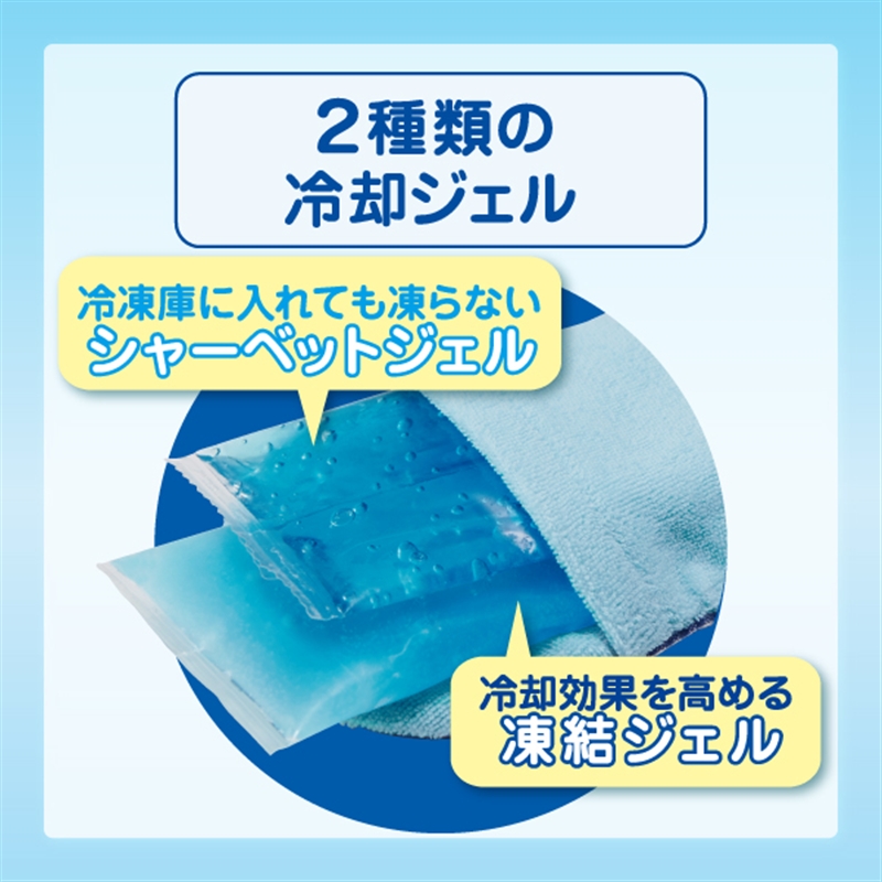 【まとめ】デコデコクール バンドタイプ×3個 3個セット