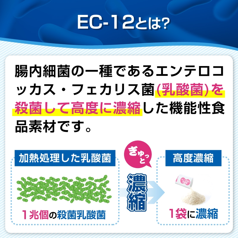 乳酸菌 EC-12 顆粒 1g×30袋 1回のみお届け 約1ヶ月分