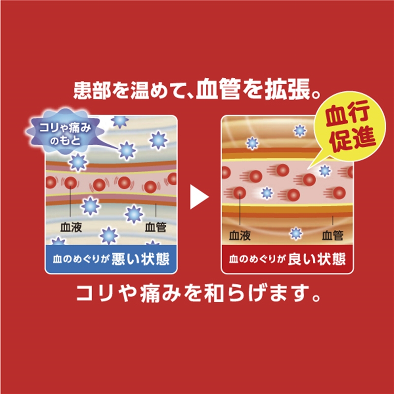 温熱用具 直貼 Mサイズ 8枚 1個 Mサイズ