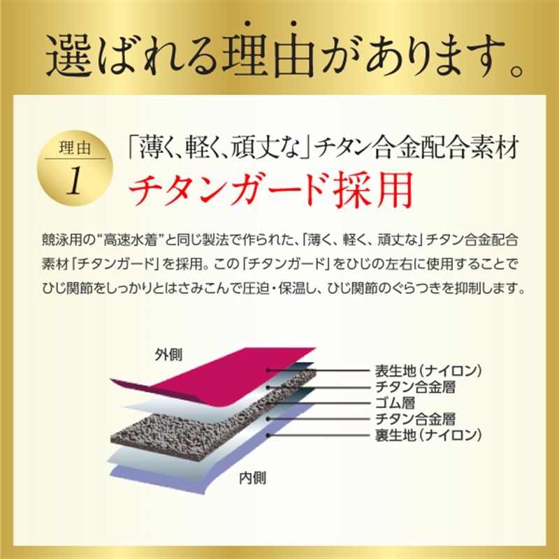 フェイタス メディカルサポーター 足首用 Sサイズ Sサイズ