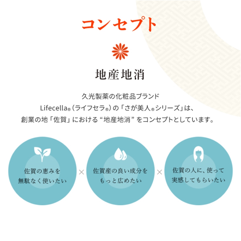 ライフセラ さが美人 酒粕 化粧水 100ml 1本