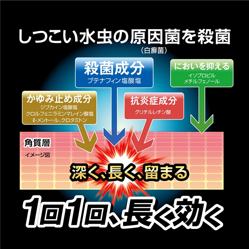 【指定第2類医薬品】ブテナロックVα 液 18ml