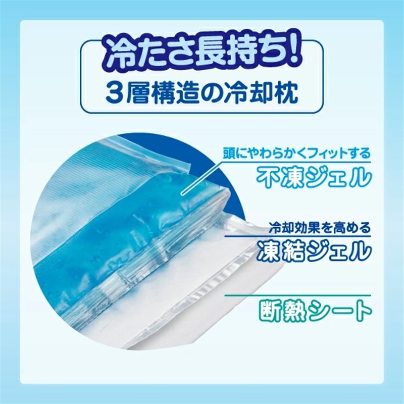 バイバイフィーバー 熱とり枕 1個