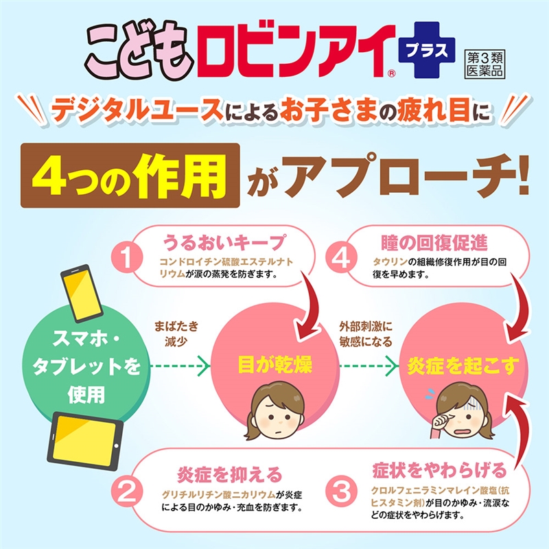 【社販特別】こどもロビンアイプラス　キティ 社内販売特別価格 お子様の目の疲れに