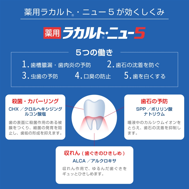 【社販特別】ラカルト190g 社内販売特別価格 歯ぐきの引きしめに！