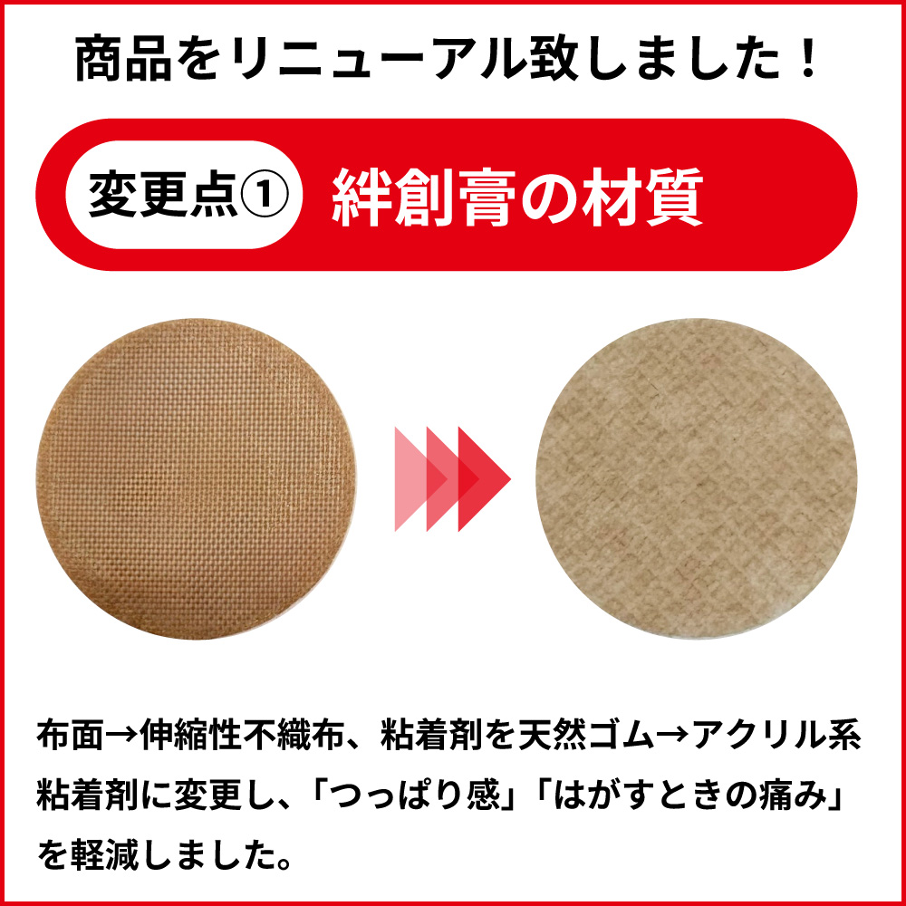 マグネキング絆創膏50枚入（リニューアル品）×3個 50枚×3個