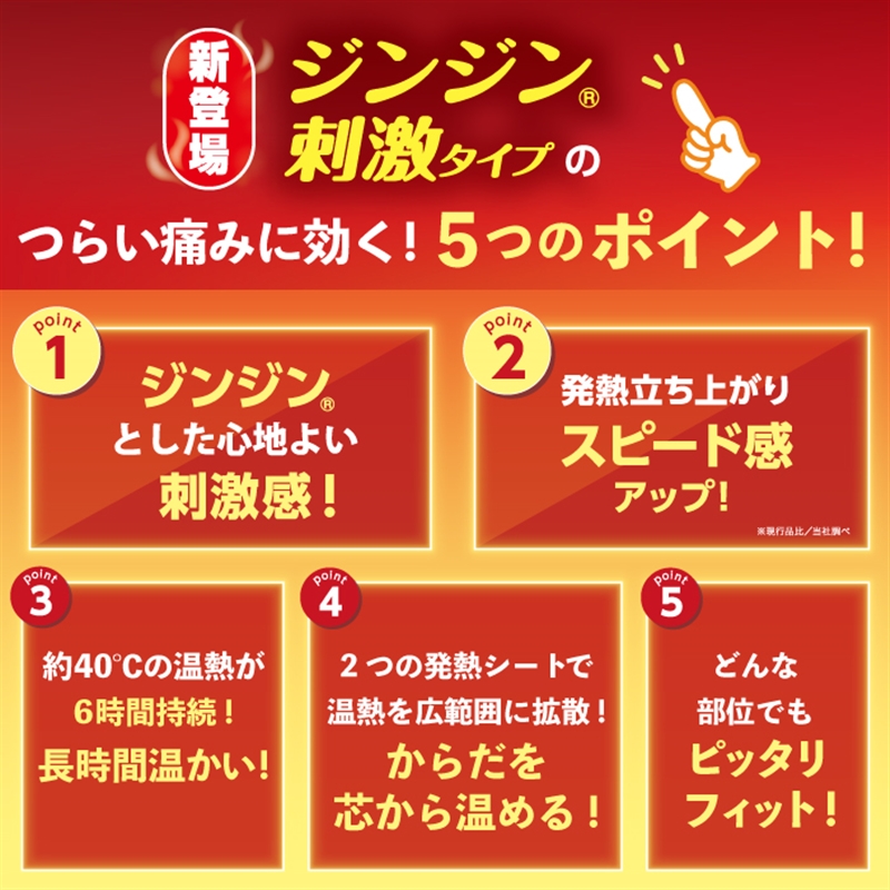 温熱用具 直貼 温感プラス Sサイズ 6枚 1個