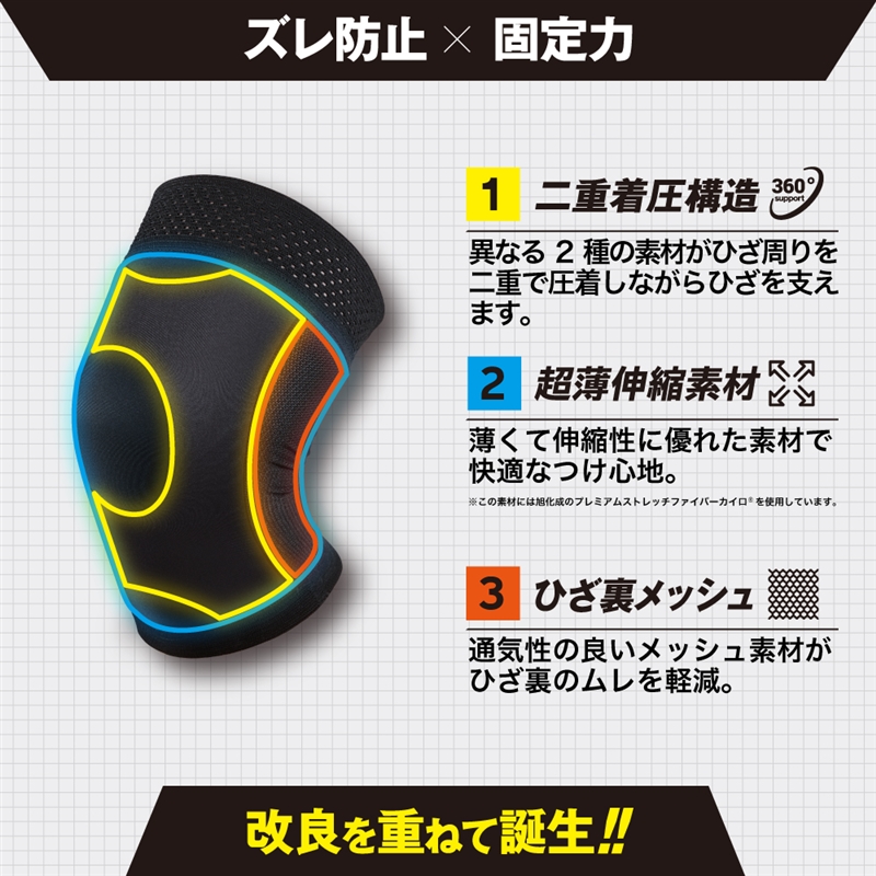 【社販特別】フェイタス アクティブ サポーター ひざ用 Mサイズ