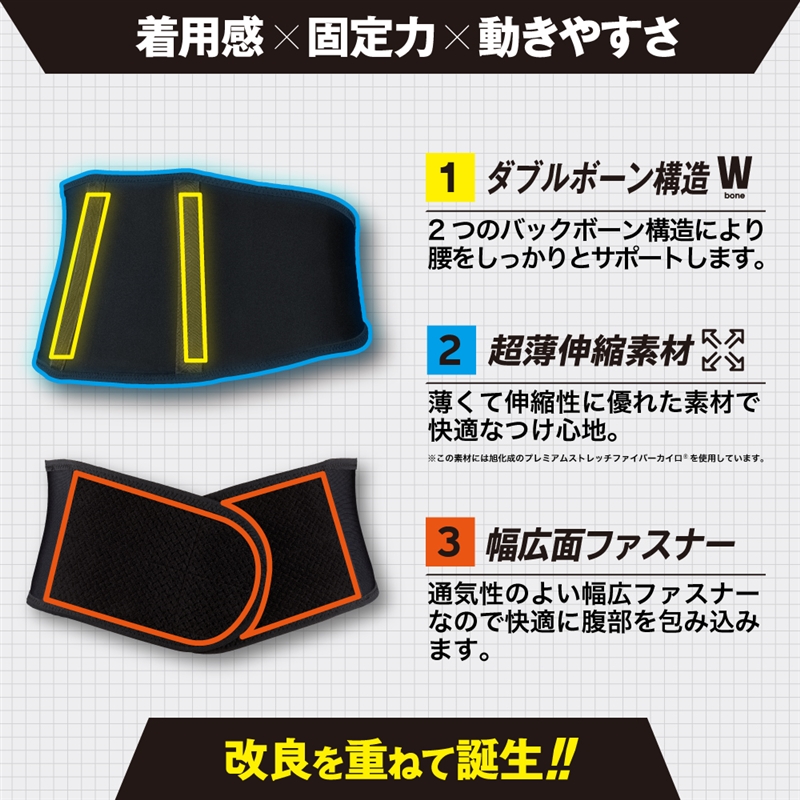 【社販特別】フェイタス アクティブ サポーター 腰用 Mサイズ