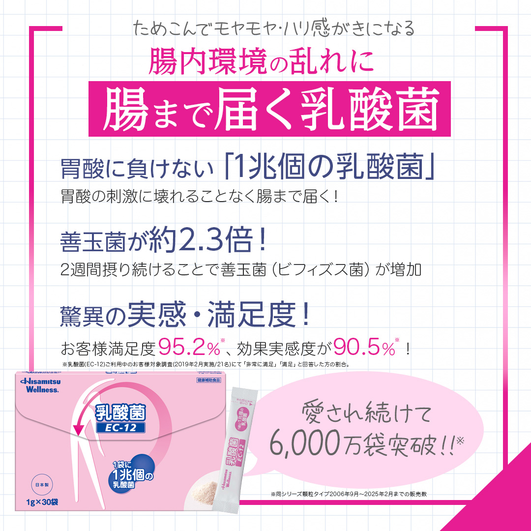 【定期】乳酸菌 EC-12 顆粒 1g×30袋 定期購入 約1ヶ月分
