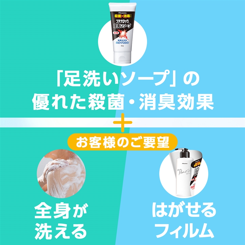  【まとめ】ブテナロックメディカルソープフット＆ボディポンプ300ml×3本 本体 3本 10%OFF