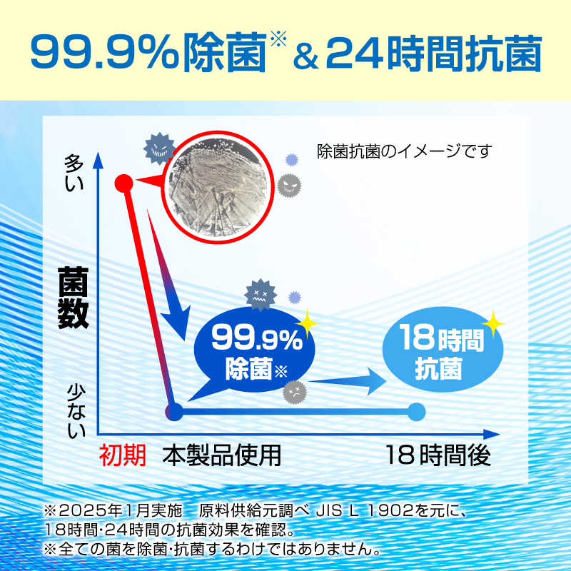 商品