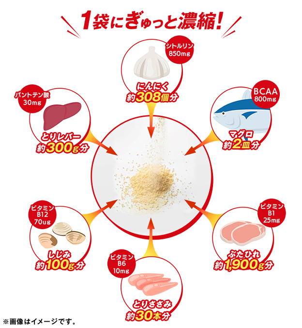 1袋にぎゅっと濃縮