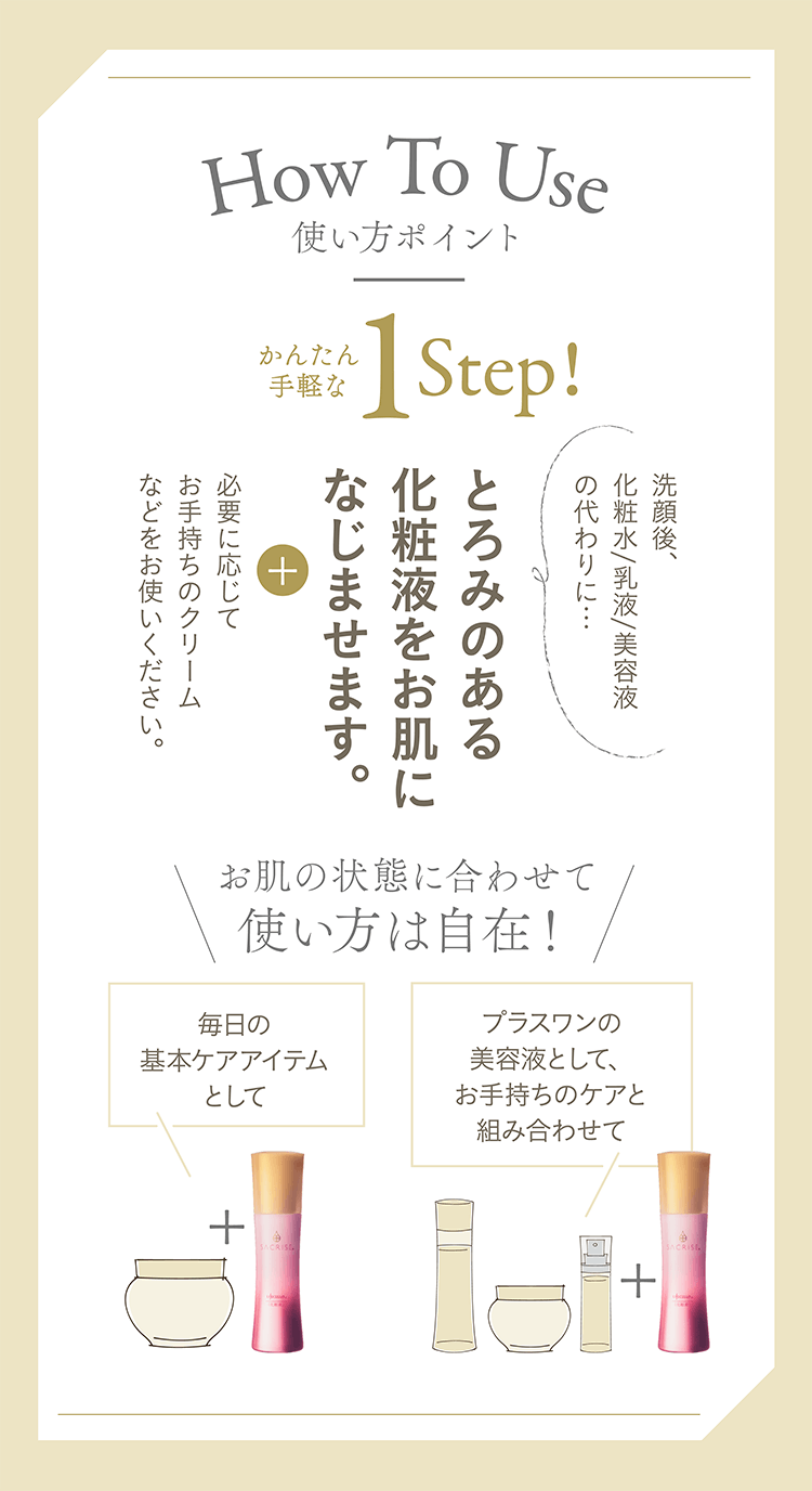 How To Use 使い方ポイント かんたん手軽な1Step!洗顔後、化粧水/乳液/美容液の代わりに…とろみのある化粧液をお肌になじませます。+ 必要に応じてお手持ちのクリームなどをお使いください。お肌の状態に合わせて使い方は自在！毎日の基本ケアアイテムとして プラスワンの美容液として、お手持ちのケアと組み合わせて