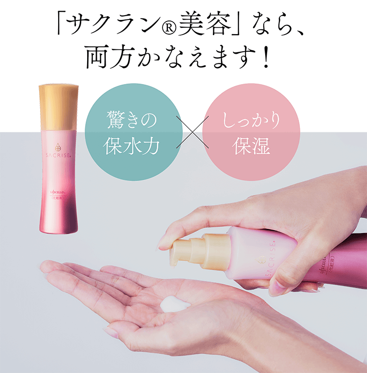 「サクラン®美容」なら、両方かなえます！驚きの保水力×しっかり保湿