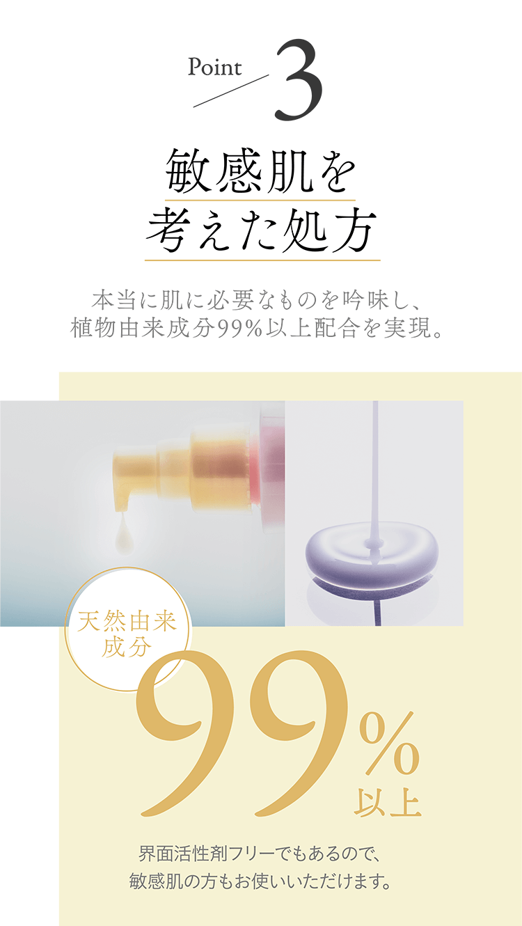 Point3 敏感肌を考えた処方 本当に肌に必要なものを吟味し、植物由来成分99%以上配合を実現。天然由来成分99%以上界面活性剤フリーでもあるので、敏感肌の方もお使いいただけます。