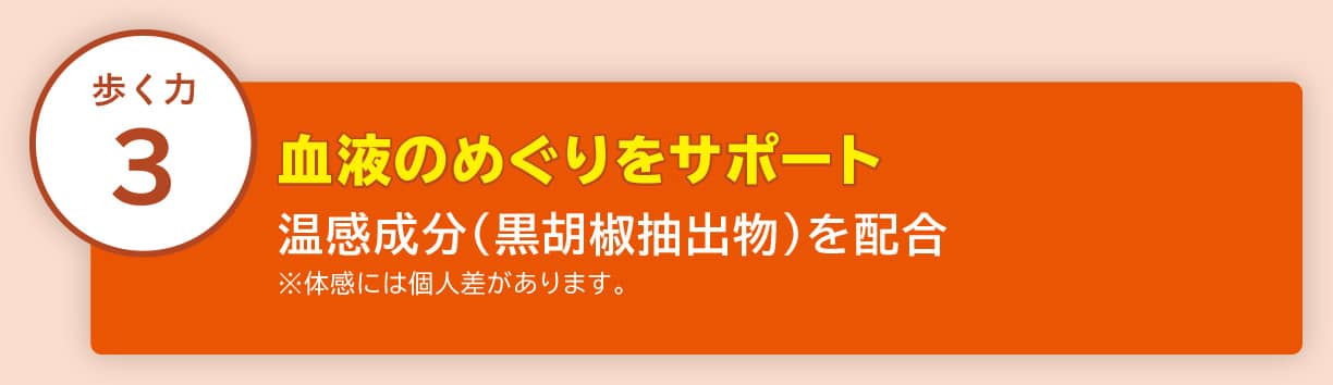 【歩く力3】血液のめぐりをサポート 温感成分（黒胡椒抽出物）を配合（※体感には個人差があります。）