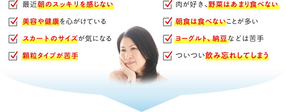 最近朝のスッキリを感じない/肉が好き、野菜はあまり食べない/美容や健康を心がけている/朝食は食べないことが多い/スカートのサイズが気になる/ヨーグルト、納豆などは苦手/顆粒タイプが苦手/ついつい飲み忘れしてしまう