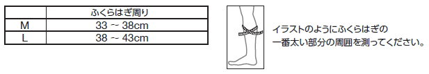 ふくらはぎ周り M 33〜38cm L 38〜43cm イラストのようにふくらはぎの一番太い部分の周囲を測ってください。
