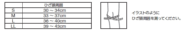ひざ頭周囲 S 30～34cm M 33 ～ 37cm L 36 ～ 40cm LL 39 ～ 43cm イラストのように、ひざ頭周囲を測ってください。