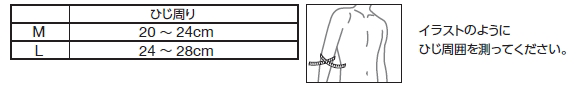 ひじ周り　M 20～24cm L 24～48cm  イラストのように、ひじ周りを測ってください。