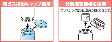 残ガス排出キャップ採用 分別廃棄機構を採用 プラスチック部分と缶を分別できます。