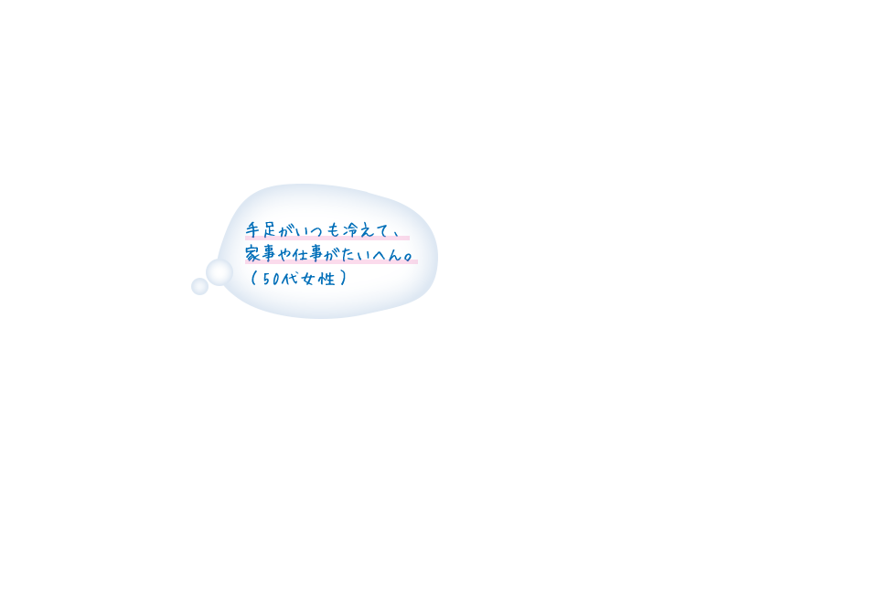 手足がいつも冷えて、家事や仕事がたいへん。（50代女性）