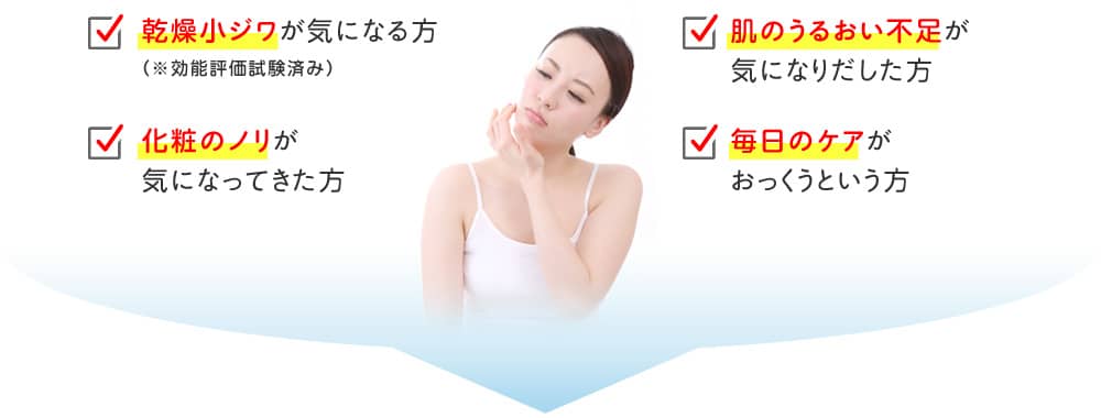 乾燥小ジワが気になる方(※効能評価試験済み)/化粧のノリが気になってきた方/肌のうるおい不足が気になりだした方/毎日のケアがおっくうという方